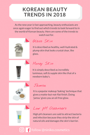 Korean Beauty Trends in 2018